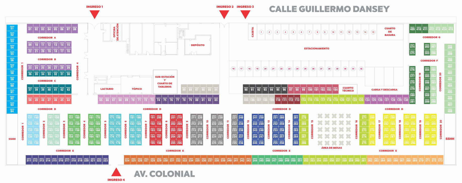 Plano del Mercado